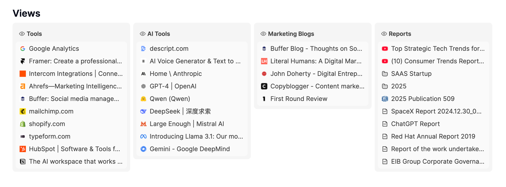 From 100+ Tabs to Clarity: My Switch to ABLE