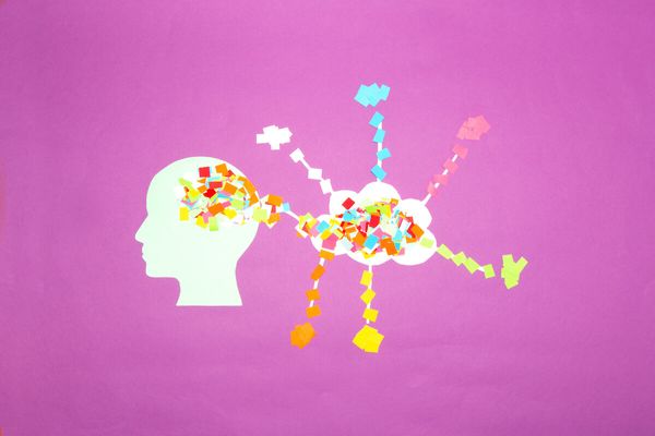 Information processing model: Understanding our mental mechanisms