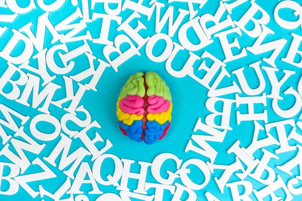 https://able.ac/blog/content/images/size/w600/2023/01/colorful-brain-surrounded-by-letters.jpeg